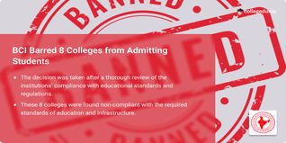 BCI Barred 8 Colleges from Admitting Students; Check Names of Colleges Here